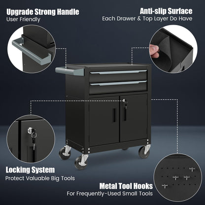 ERGOMASTER Large Rolling Tool-Chest with 6 Drawers Heavy Duty Tool-Cabinet on Wheels Lockable and Lock System for Garage Workshop(28 x 13 x 44”-Black)