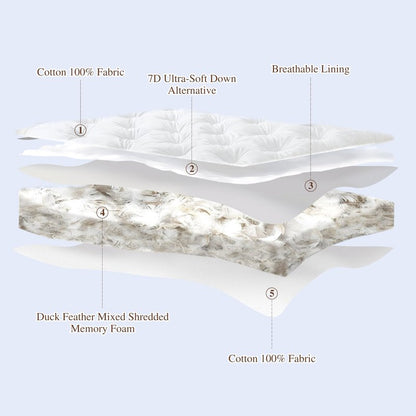 WhatsBedding 3 Inch Feather Bed Mattress Topper, Duck Feather Memory Foam Bed Topper,Soft Fluffy Supportive Pressure Relief Mattress,Queen