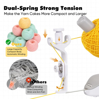 Electric Yarn Ball Winder - Automatic Wool Yarn Spinner with Stepless Speed & Strong Tension, Compact Wool Winder for Knitting Crocheting, Yarn Cake Maker (White)