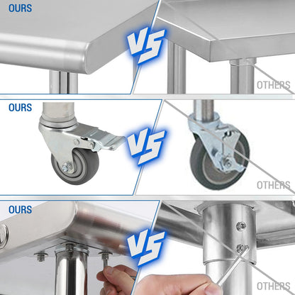 NSF Certified 60" x 24" Stainless Steel Work Table with Caster Wheels - Heavy Duty Prep Station with Adjustable Undershelf & Rear Backsplash - Mobile Commercial Kitchen Table for Restaurant, Garage &