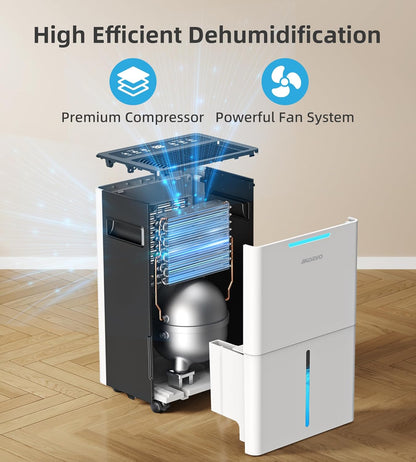 Pro Breeze 1500 Sq. Ft Dehumidifier - Intelligent Humidity Control, 21 Pints, 3 Modes, Ideal for Home & RV