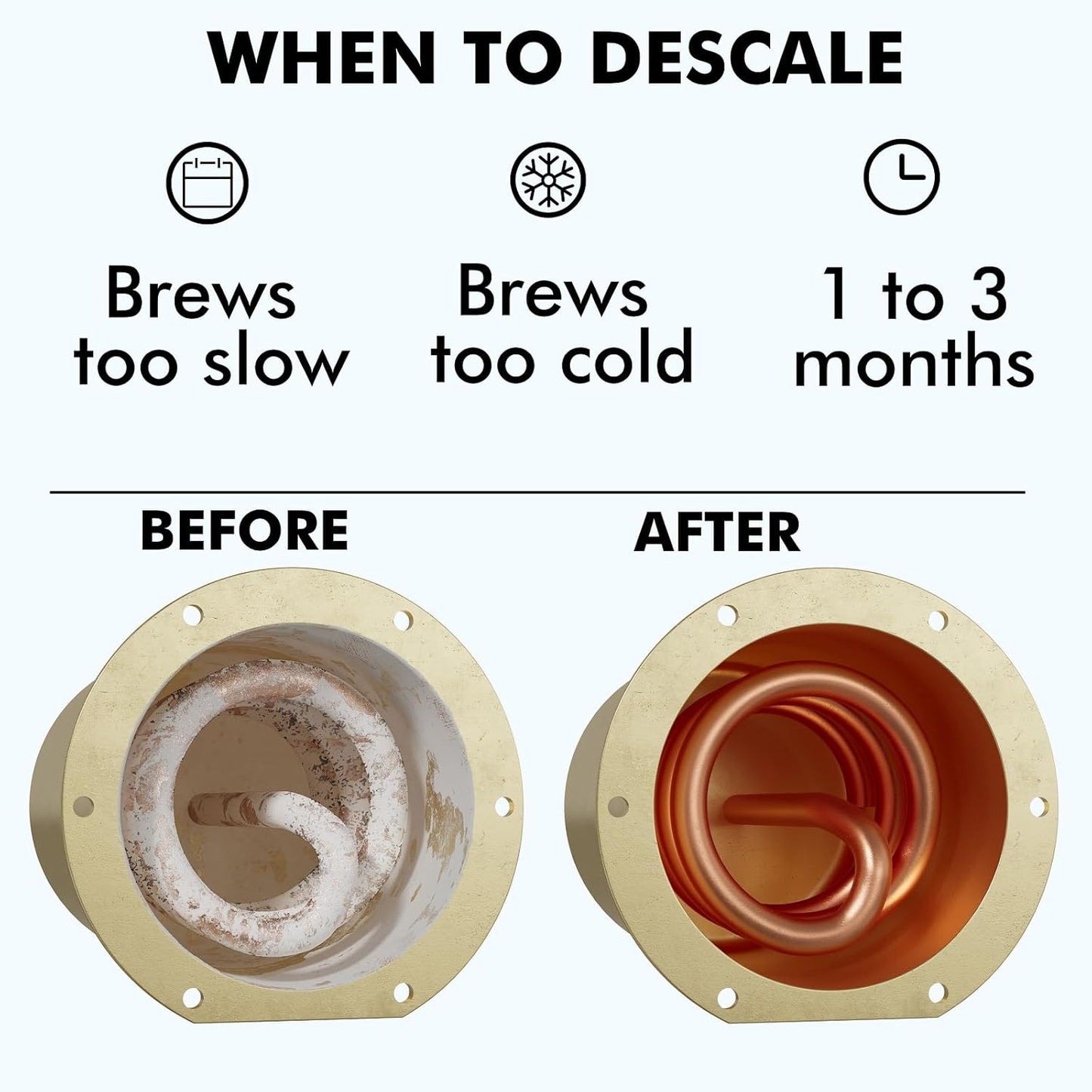 New England Stories Keurig Compatible Descaling Set, 1 Year Cleaning Set with Descaler, Cleaning Tablets & Filters