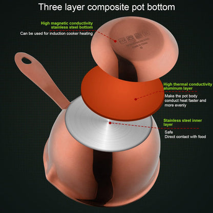 Stainless Steel Butter Warmer, 6.7oz / 200ml Mini Milk Pot with Pour Spouts for Boiling Milk and Sauces (Rose Gold)