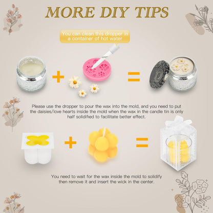 WITOROR Candle Making Kit, Scented Candles Making Kit Supplies with Digital Soy Wax Melt Warmer Candle Making Complete Kit for Adults Beginners DIY Starters