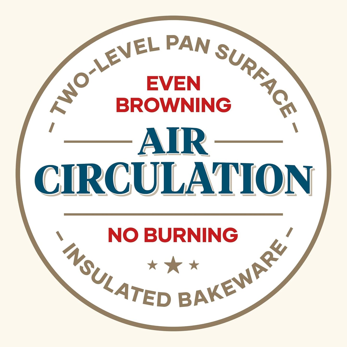 Farberware GoldenBake Nonstick Baking Pan with Lid, Rectangle, Insulated, 9 Inch x 13 Inch, Gray