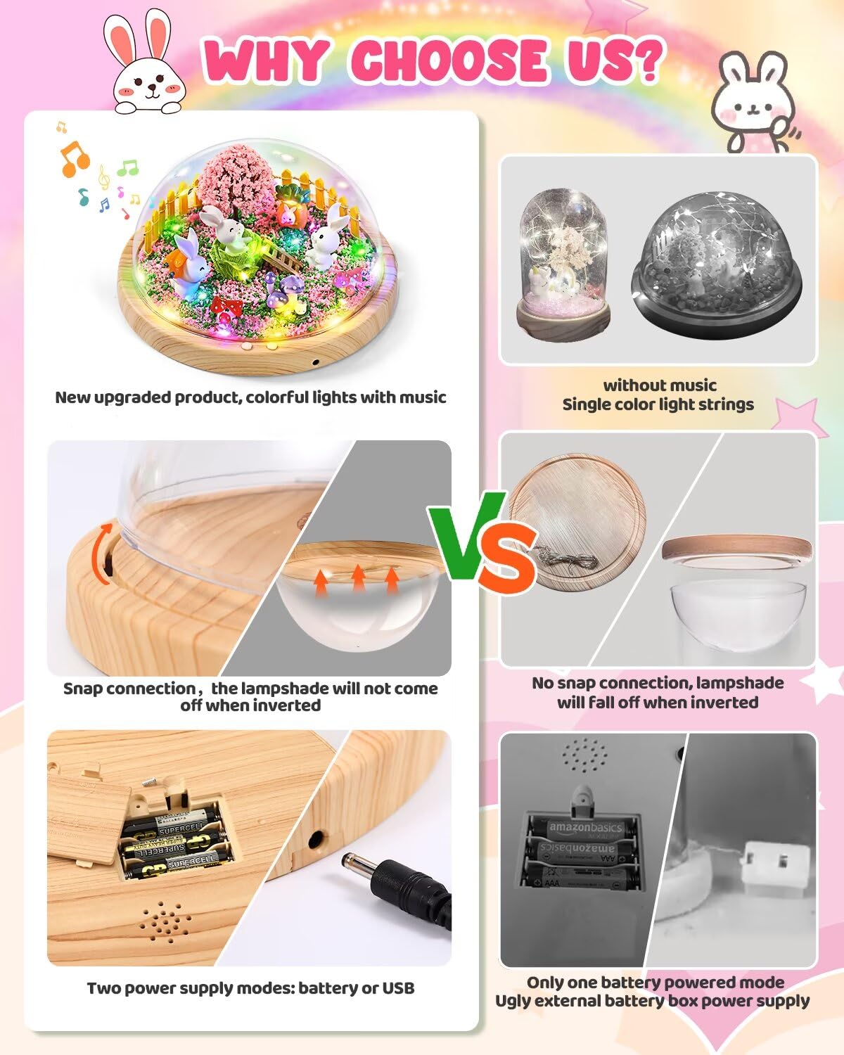 Laclun Bunny Toys for Girls, Make Your Own Rabbit Night Light with Music,Arts and Crafts for Kids,3 4 5 6 7 8 9 10 Year Old Girl Birthday Gifts,Ideal Christmas Gifts Best Toy