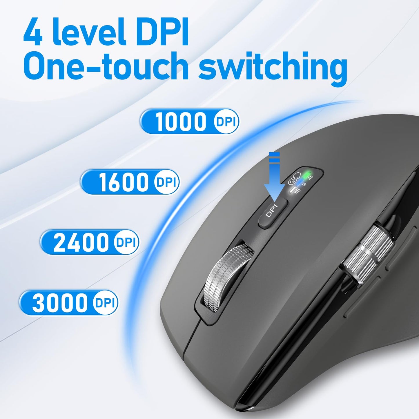 Wireless Side Scroll Mouse with Multi-Device, Ergonomic Computer Mice with Smart Flying Scroll, Quiet Click for Computer, Laptop, iPad, Tablet, MacBook (Grey)