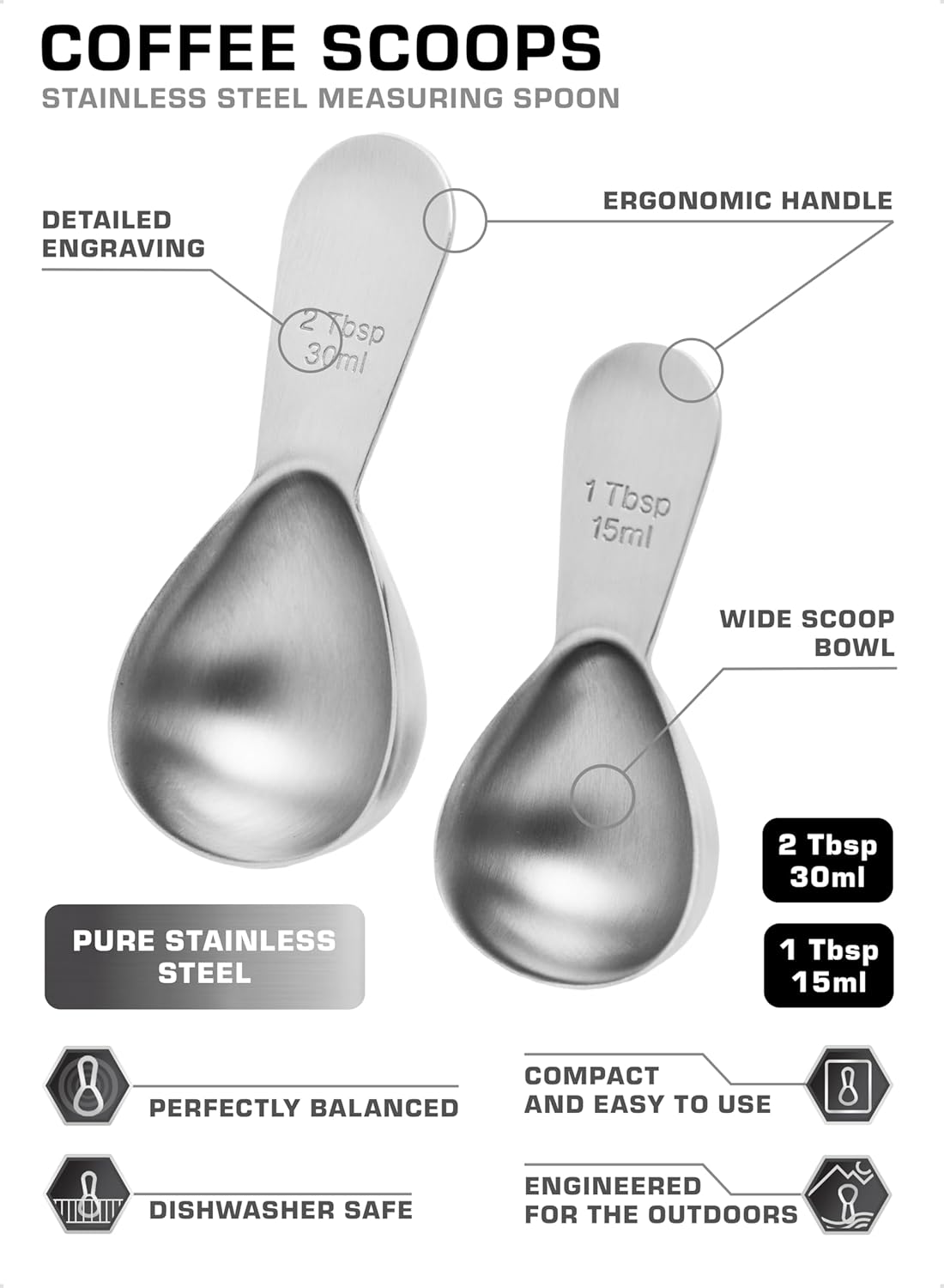 COLETTI Coffee Scoop Pack of 2 Tablespoon Scoop Stainless Steel Short Handle for Measuring Coffee