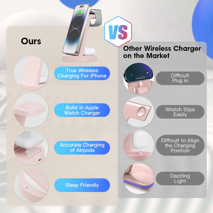 3 in 1 Charging Station for iPhone, Wireless Charger for iPhone 17 16e 16 15 14 13 12 11 X Pro Max & Apple Watch - Wireless Charging Station for AirPods 4 3 Pro