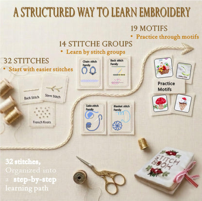 TenDawn Beginner Embroidery Stitch Book with Fabric Pages, 32 Essential Stitches in Structured Learning Order for Adults, DIY Sewing Kit with Floral Motifs, Practice Patterns