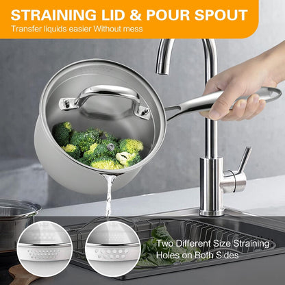 Tri-Ply Stainless Steel Sauce Pan with Steamer Basket & Straining Glass Lid — Heavy-Duty,Thick Base,Rust-Resistant,Warp-Free —100% Food-Grade —Built to Last– Works with All Stovetops, Pasta Pot 2 QT