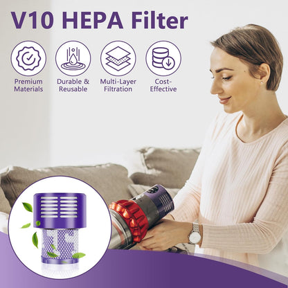 Vacuum Filter Replacement for Dyson V10 Cyclone Series, 3 Pack, Replaces Part # 969082-01