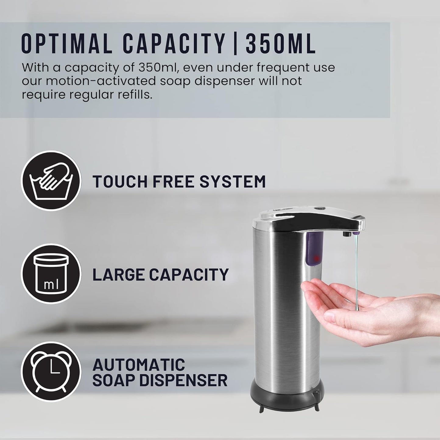 Touchless Hand Sanitizer Dispenser, Automatic Refillable Battery Operated Dispenser for Liquid Soap for Home and Office