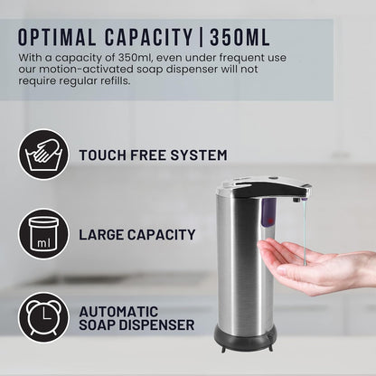 Touchless Hand Sanitizer Dispenser, Automatic Refillable Battery Operated Dispenser for Liquid Soap for Home and Office