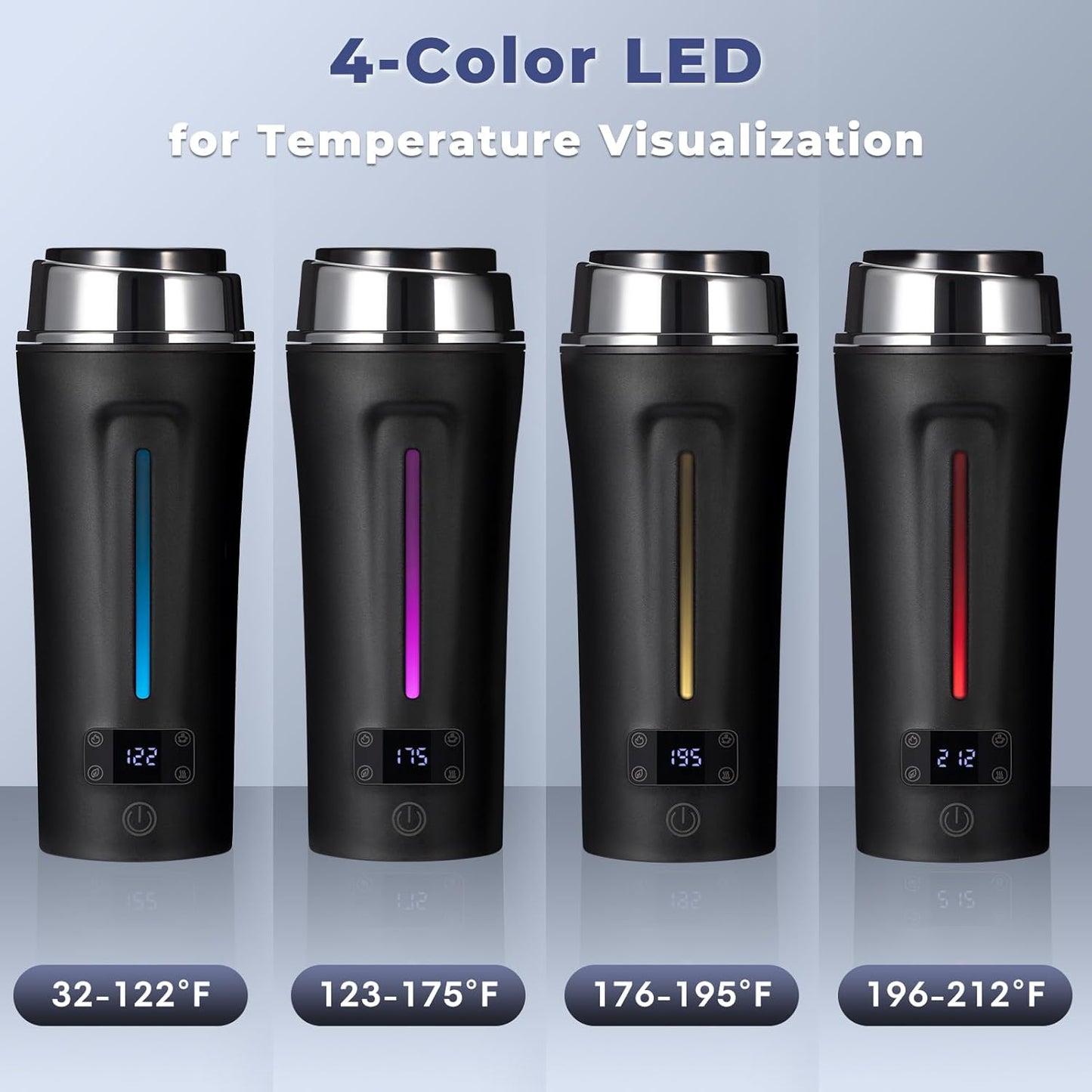 Portable Electric Kettle for Travel, 110-240V Auto, with LCD Display, 4 Temperature Settings, 350ML Stainless Steel