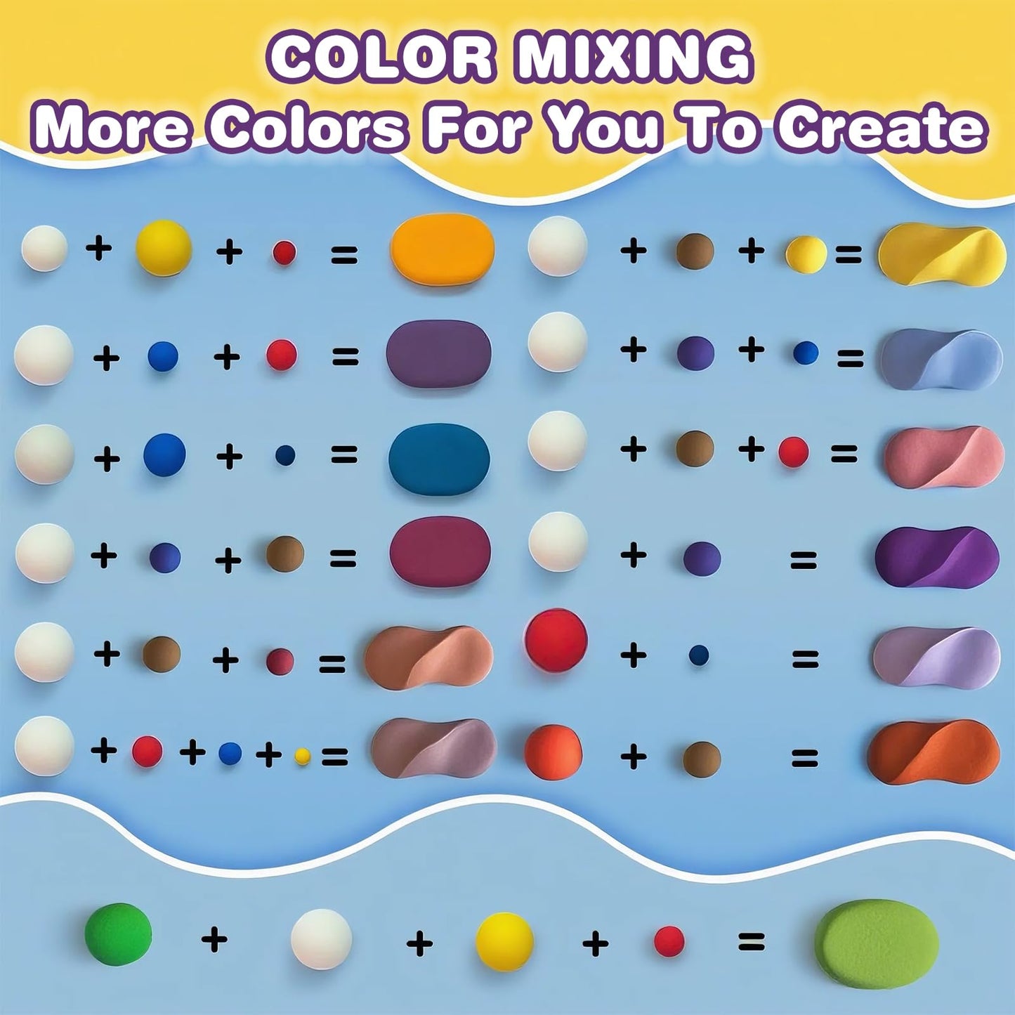 Ixiaoyoo Air Dry Clay, 100 Colors Modeling Clay for Kids, Safe & Non-Toxic, DIY Model Art & Crafts Toys with Sculpting Tools, Home Party Favors, Birthday Toys Gift for Ages 3-12 Boys & Girls