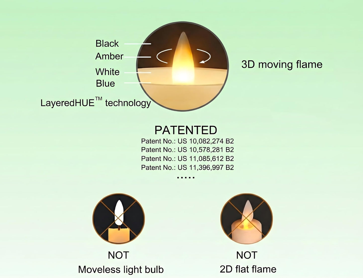 CozierGlow Flameless Pillar Candles Flickering with Remote Timer, Battery Operated LED Candles Up to 400 Hours, 3D Moving Flame Real Wax Candles, D4 x H6, Remote Included (White, 4inx6in)
