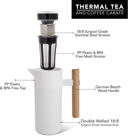 Thermal Coffee Carafe 40 Oz, Stainless Steel Double Walled Vacuum Insulated, 1 Liter Beverage Dispenser