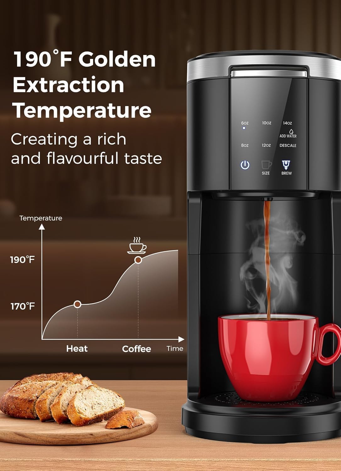 2 1 40 Oz 5 6-14 Oz, Electactic Single Serve Coffee Maker, in Kcup Pod & Ground Coffee Brewer, Removable Water Tank