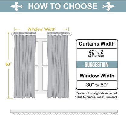 ChrisDowa Grommet Blackout Curtains - Thermal Insulated Room Darkening Panels, Teal, 42W x 63L