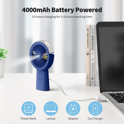 Otlonpe Misting Fan, Portable Fan with Mist, 4000mAh Rechargeable Handheld Fan, Water Spray Mister for Outdoors