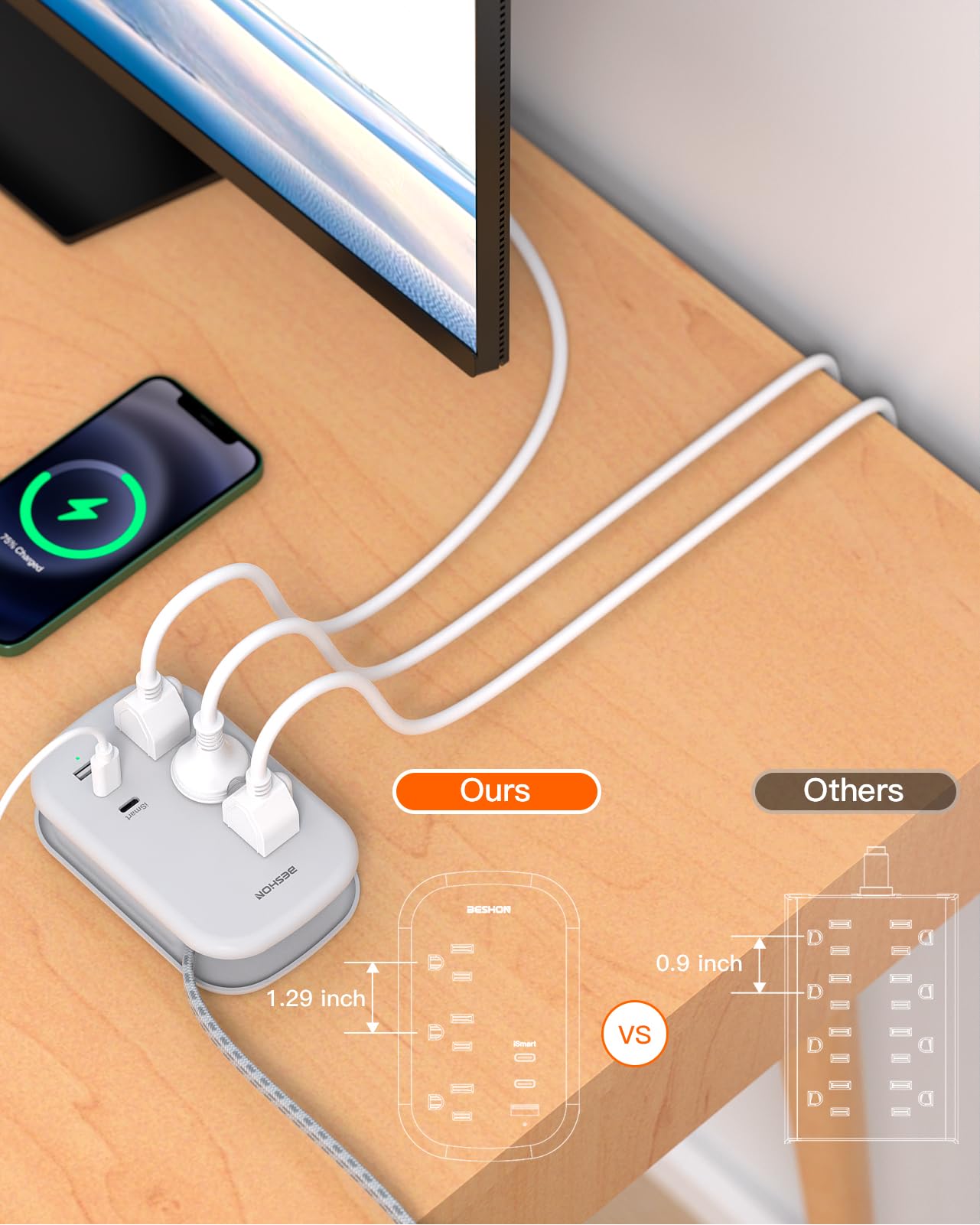 BESHON Flat Plug Power Strip, 3 Outlets with 3 USB Ports(2 USB C), Ultra Flat 3.2ft Wrapped Around Extension Cord for Cruise Ship, Travel, Dorm Room Essentials