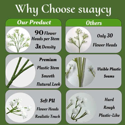 Suaycy 30 Pcs Babys Breath Artificial Flowers, 17.7" Real Touch White Gypsophila Bouquet, Fake Baby Breath Bulk for Wedding Centerpieces, Party, DIY Floral