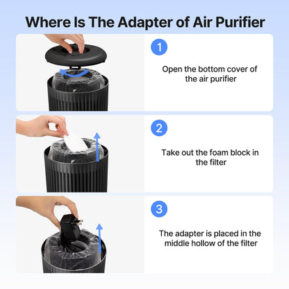 Air Purifiers for Bedroom Home, Air Purifier for Smoke Odors with Fragrance Sponge, Small Air Purifier with Sleep Mode for Bedroom Office, Blue Night Light, White, 1 Pack+3 Modes
