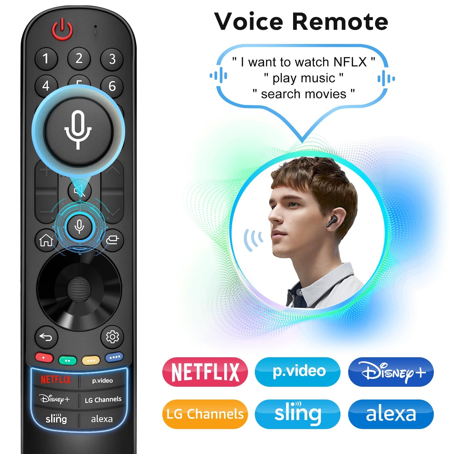 Voice Replacement for Google-Chromecast-Remote, G9N9N for Chromecast with Google TV Remote, for Google TV Streamer (Only for Snow Chromecast Google)