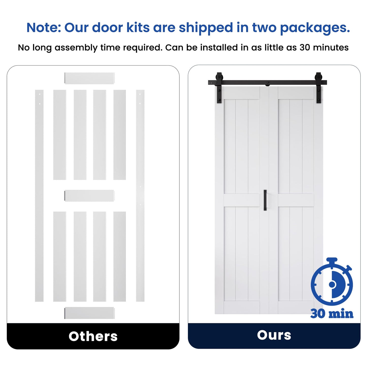 Bifold Barn Door 60" x 84", MDF Bi-Fold Sliding Closet Doors with Hardware Kit Included, Pre-Finished Easy Assembly, Water-Proof PVC Surface & Save Space, H-Frame, 68" Track for 4 Doors,White