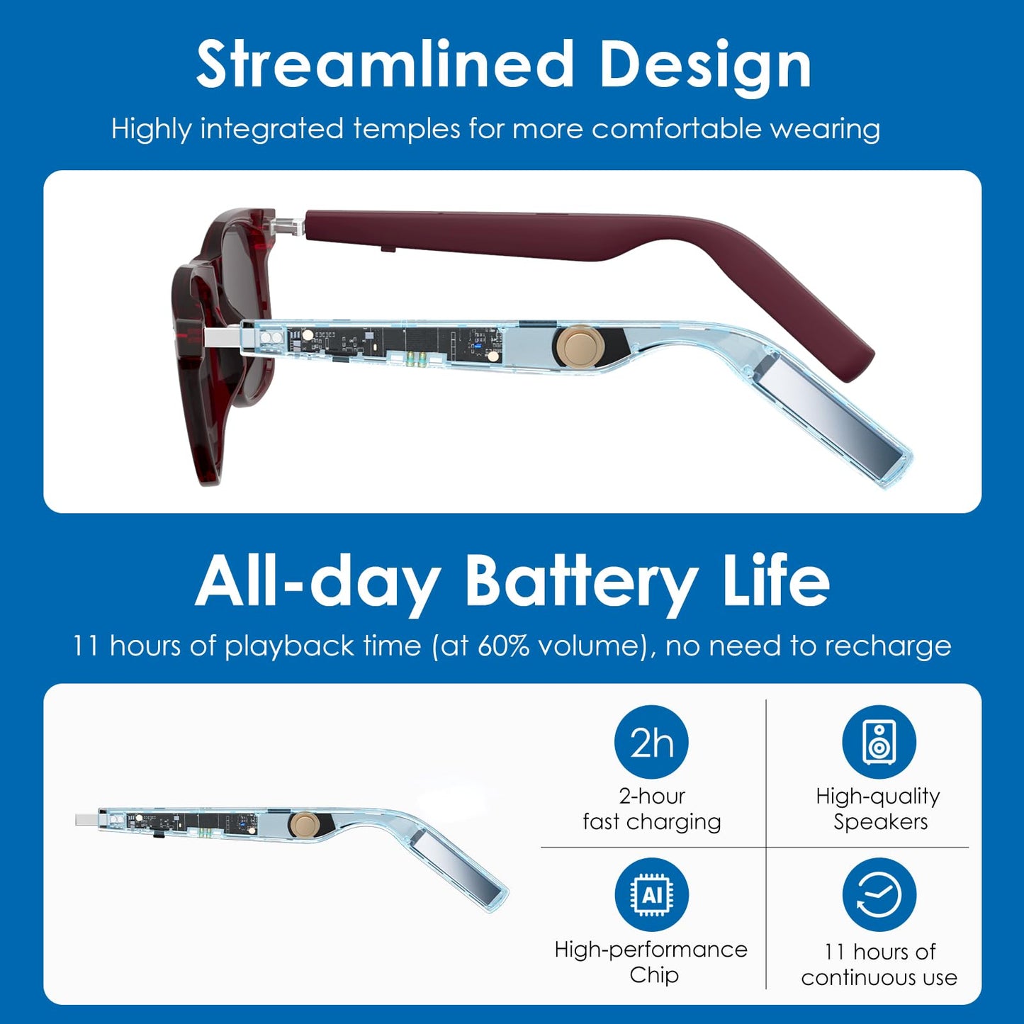 GetD AI Glasses for Men & Women, Smart Glasses Powered by ChatGPT, AI Real-time Translation with 145 Languages, 11H Music Play, Bluetooth Glasses with Photochromic Lens for Daily Use, Travel