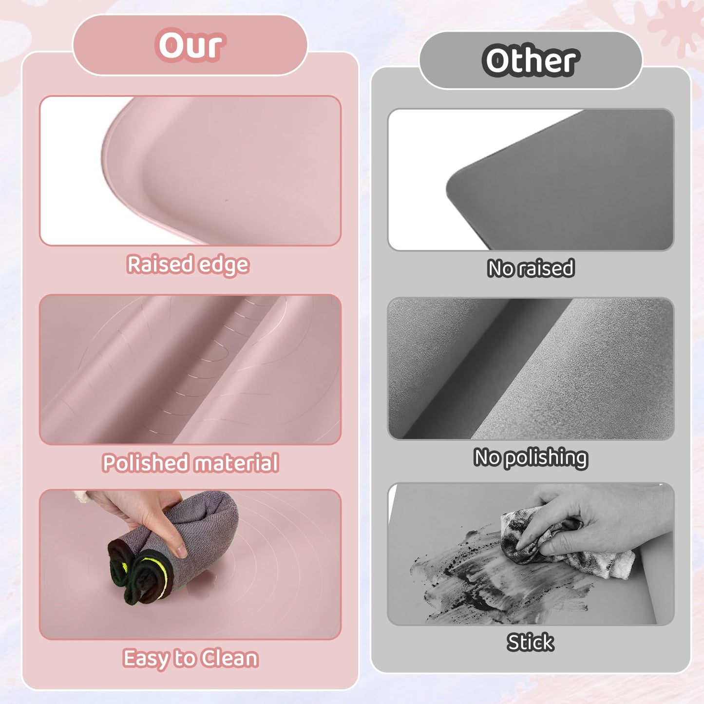 Extra Large Silicone Painting Mat for Crafts, 24”x 19” Waterproof Art Mat with Raised Sides, for Paint, Clay Playdough, & Jewelry-Making (Pink)