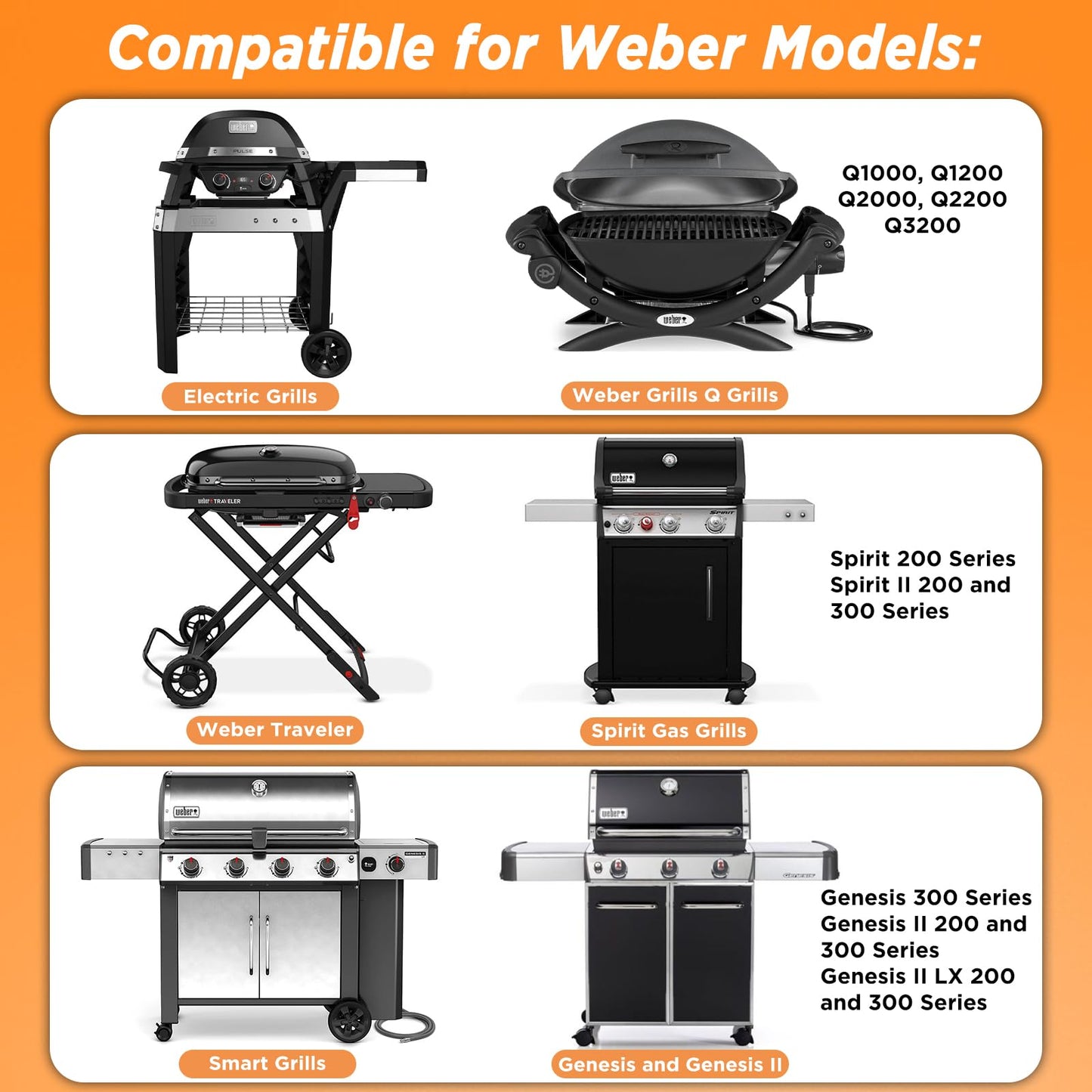 Sageme 20 Pack Weber Grills Compatible Drip Pans 6415 for Weber Grills Spirit Gas Grills, Q Grills, Genesis and Genesis II LX 200 300 Series Disposable Aluminum Foil Grease Trays 6 x 1.4 x 8.6 Inches