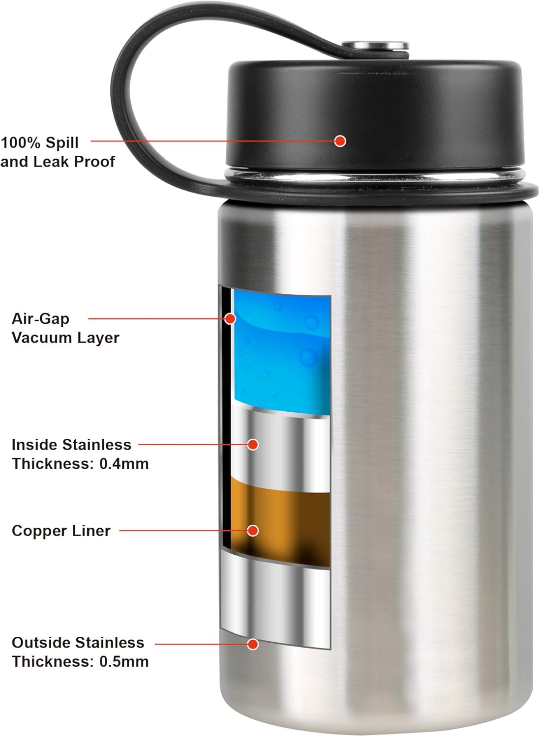 Tahoe Trails 12 oz Double Wall Vacuum Insulated Stainless Steel Water Bottle, Tomato Color