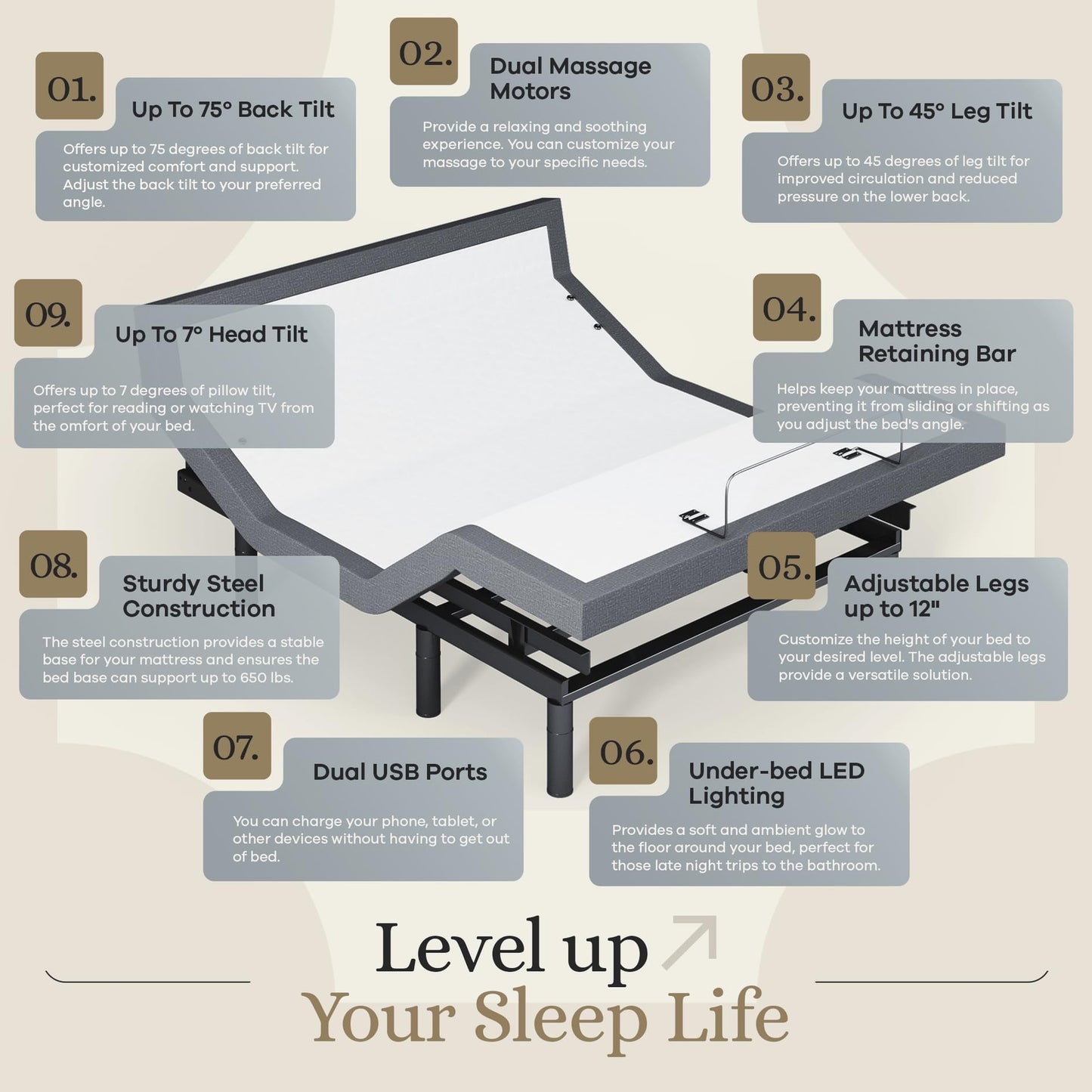 Sven & Son Harmony Adjustable Bed Base, Head and Foot Lift, Massage, Under-Bed Lights, USB, Gel Memory, Zero Gravity Smart Frame - Full + 10 inch Memory Foam Matt (Firm)