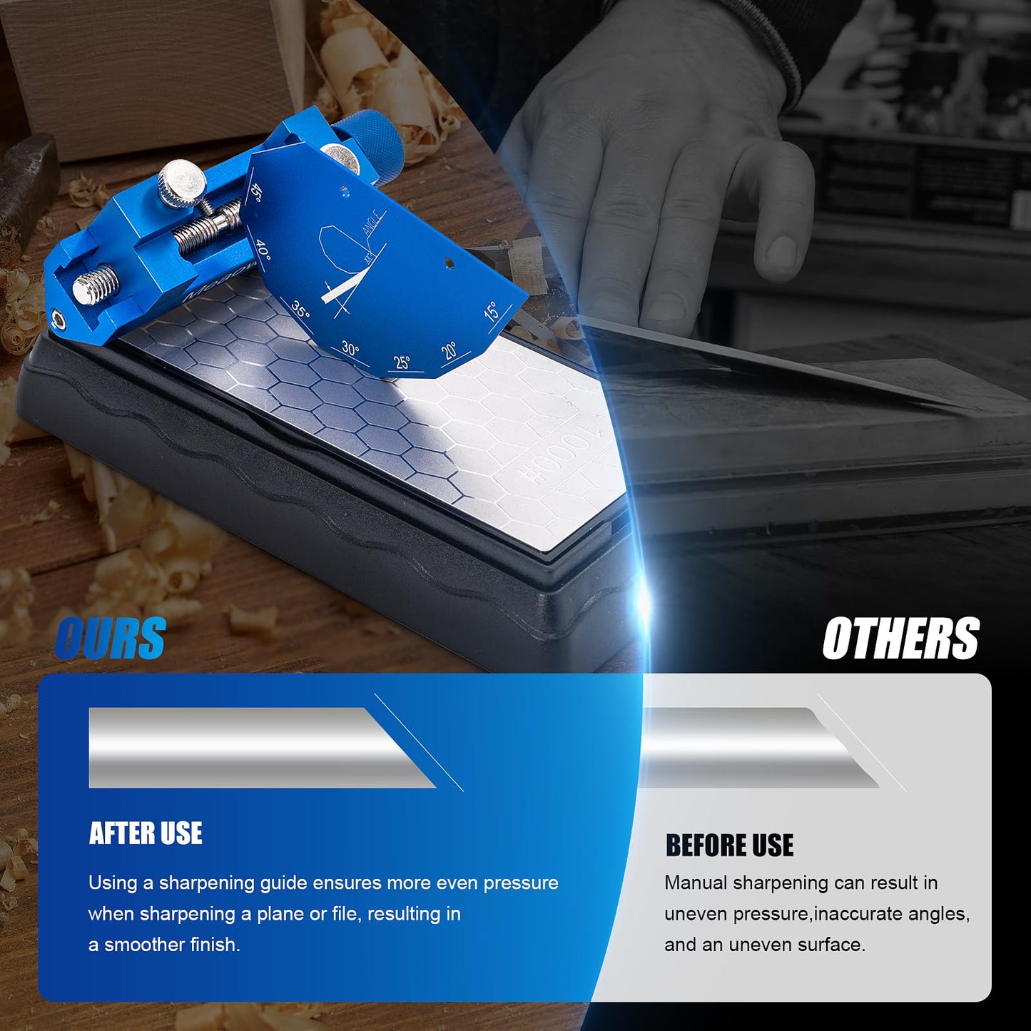 Chisel Sharpening Kit with Adjustable Honing Guide – Wood Chisel Sharpener for Chisels and Planer Blades – Precision Angle Control – No Sharpening Stone Included