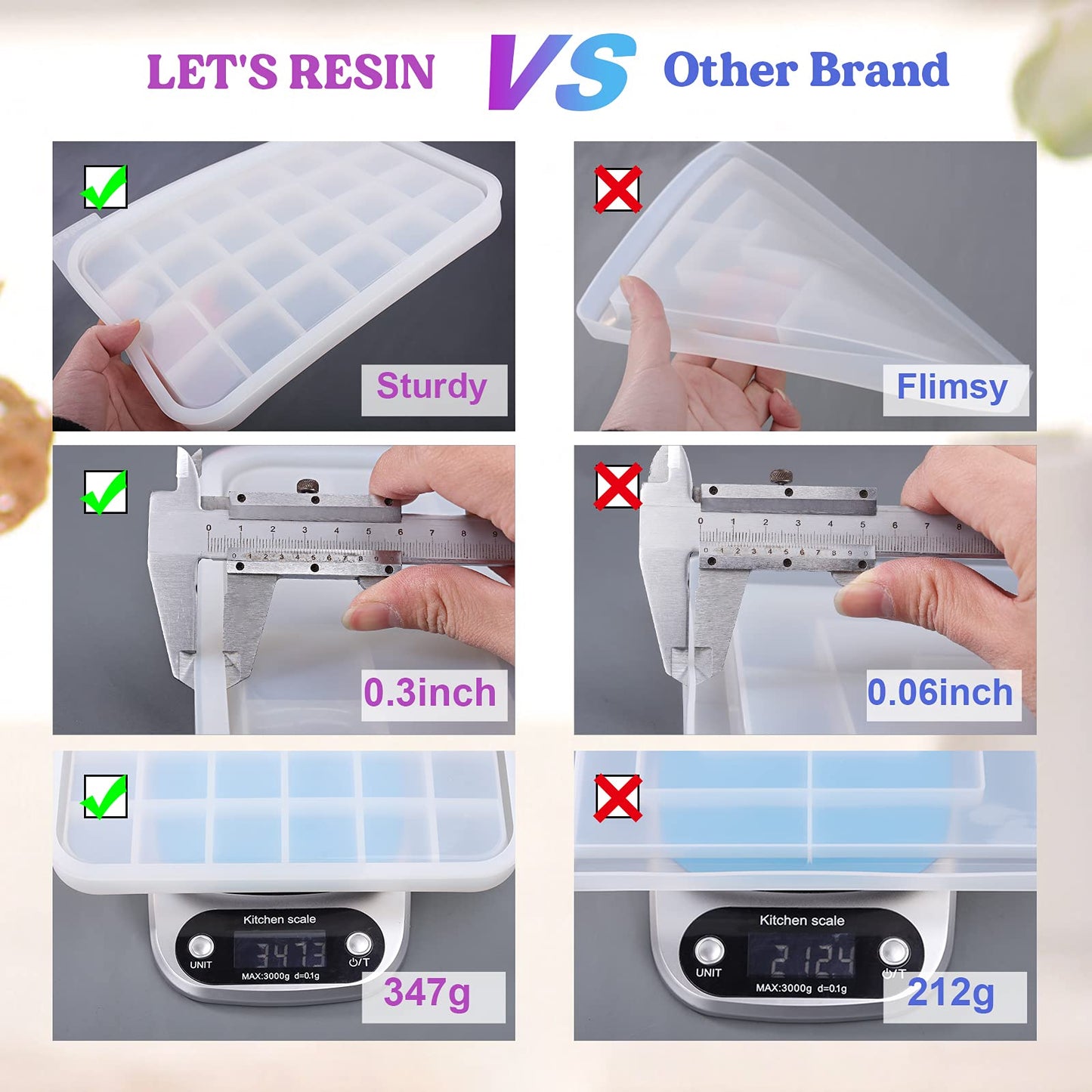 LET'S RESIN Resin Tray Mold,Rectangle Rolling Tray Molds for Resin,Sturdy Silicone Tray Moulds with Edges,Large Rolling Tray Molds for Epoxy Casting,DIY Jewelry Holder,Home Decoration