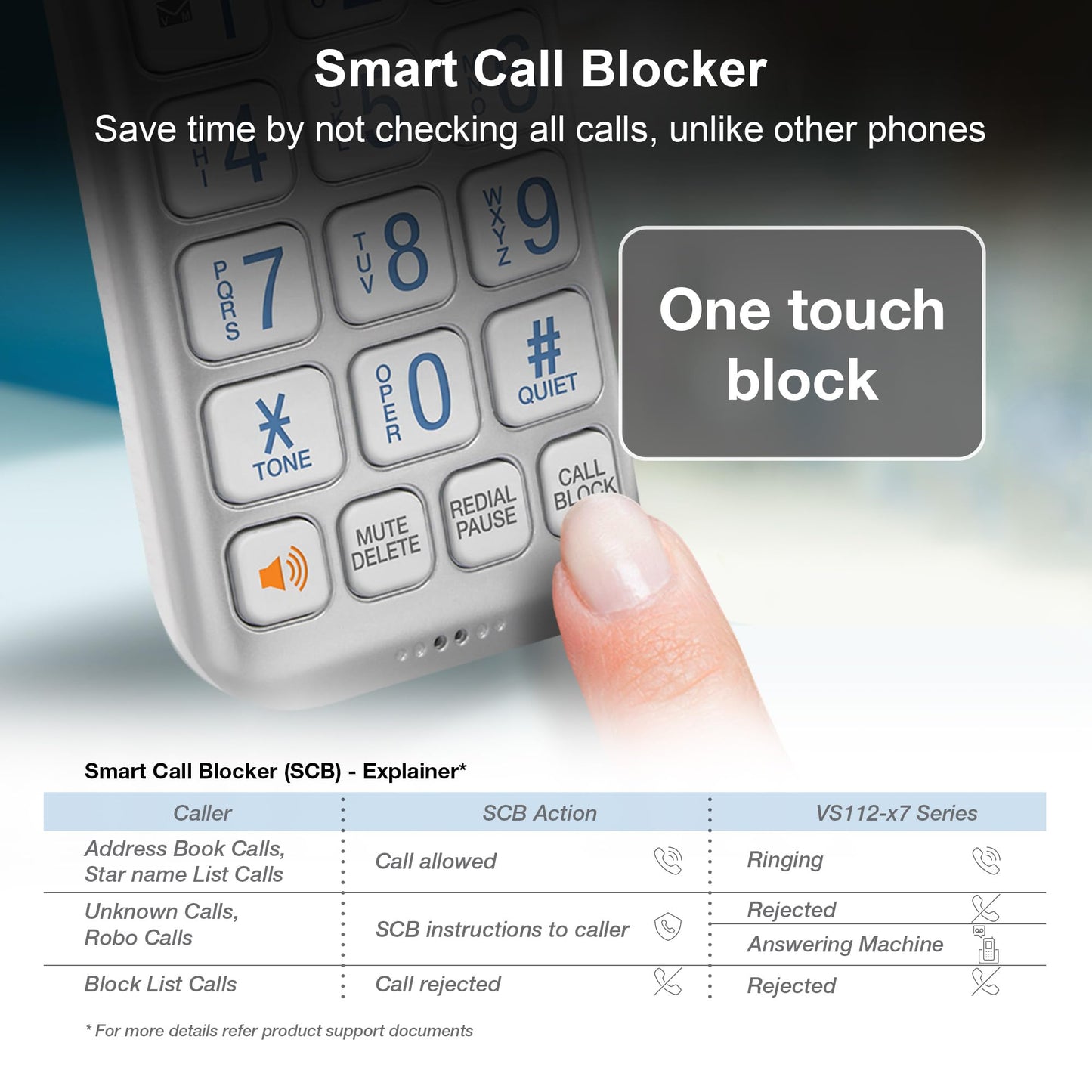 VTech VS112-4 Bluetooth 4 Handset Cordless Phone for Home with Answering Machine, Call Blocking, Caller ID, Intercom and Connect to Cell