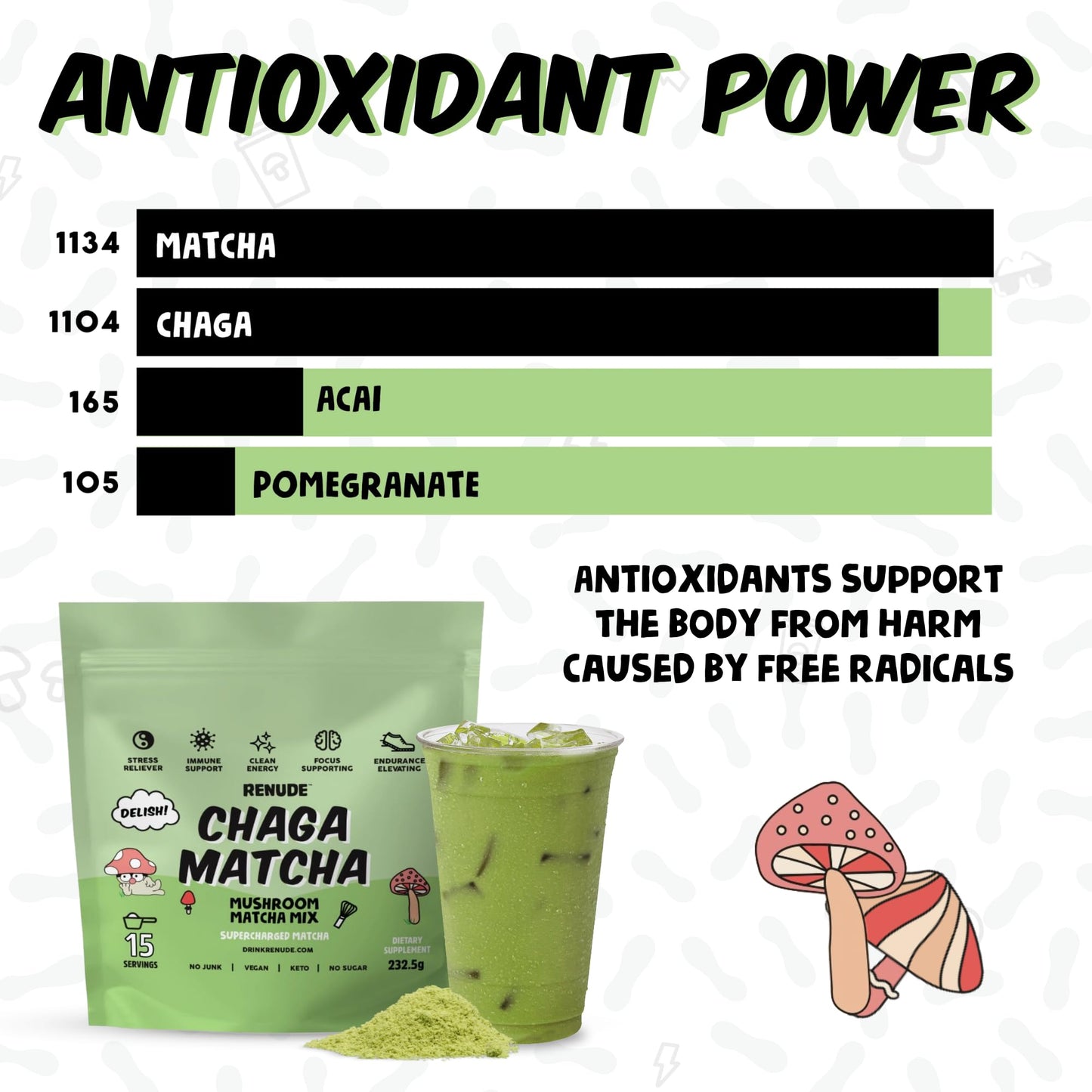 Renude Chaga Matcha - Chaga Mushroom Powder, Ceremonial Grade Matcha Superfood Drink Mix with Adaptogens, Keto, Vegan, Sugar Free, Natural Energy and Immune Support - 30 Servings