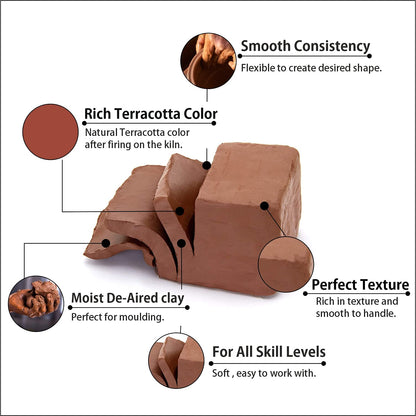 Old Potters Low Fire Pottery Clay (Cones 06-2) Art Modeling Clay, Ideal for Wheel Throwing and Hand Building, Pottery Clay for Sculpting, Beginners, and Advanced, 10 lbs Terra Cotta