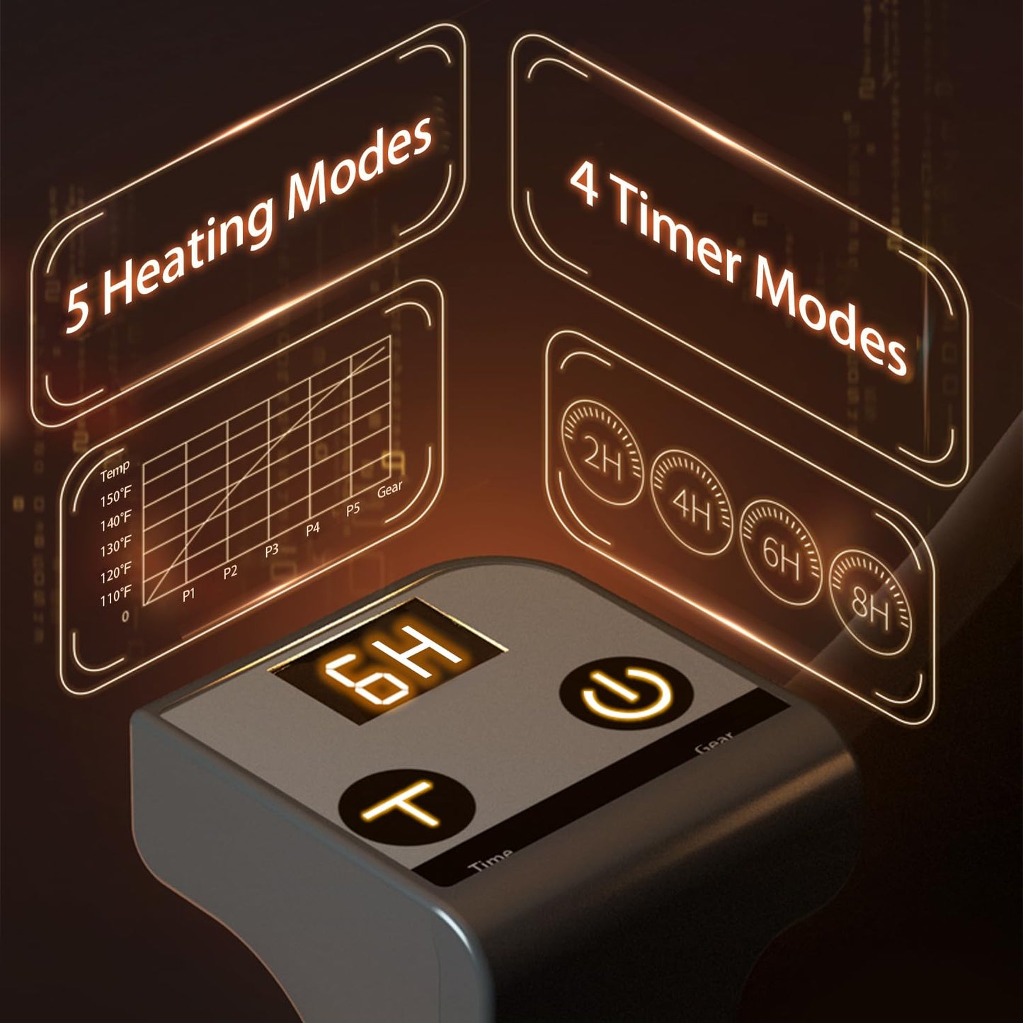 Under Desk Heater, Electric Foot Warmer for Office & Home, Quiet Portable Feet Warmer with Heated Floor Mat, Foot heater with Thermostat and Timer Indoor Use for Foot Leg Grey Cylindrical UEMUSI