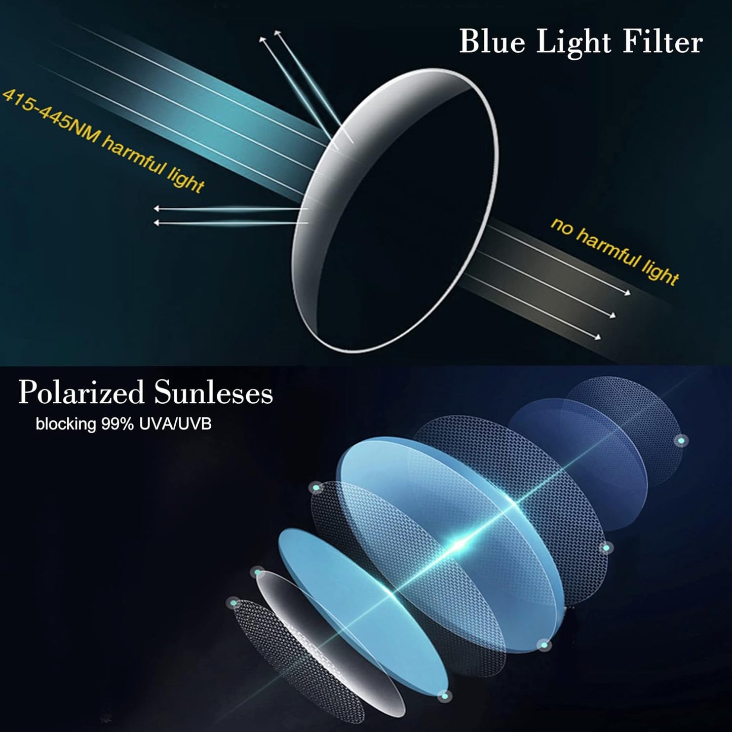 Smart Glasses Bluetooth-Audio Glasses for Men Women with Alexa, Built-in Mic, Blue Light Filter&Polarized Lenses for All Smart Devices Voice Assistant
