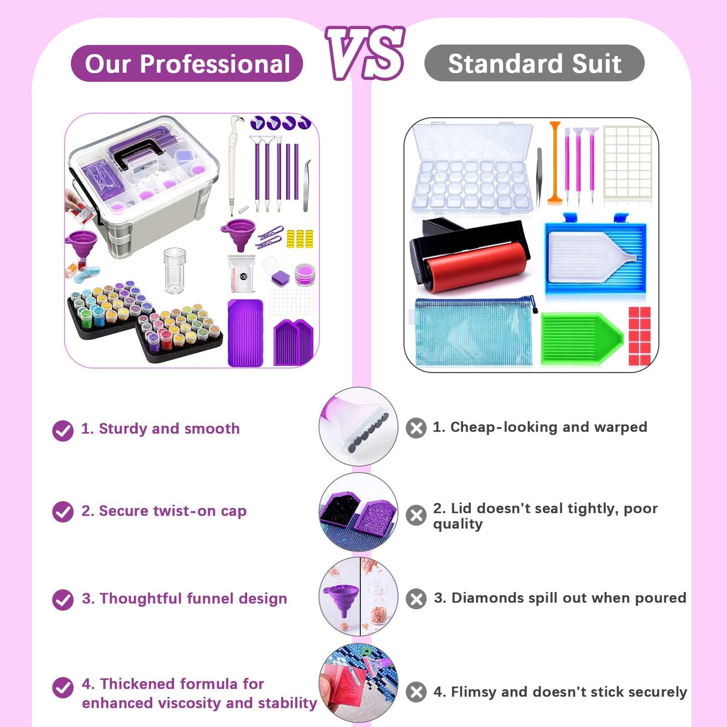 CXJINZE Diamond Painting Tools Accessories Storage-Kit 111Pcs 5D Set Portable Tool Box with Handle Craft Jewelry Bead Storage Blue Box Art Trays for Diamond Painting Accessories and Tools