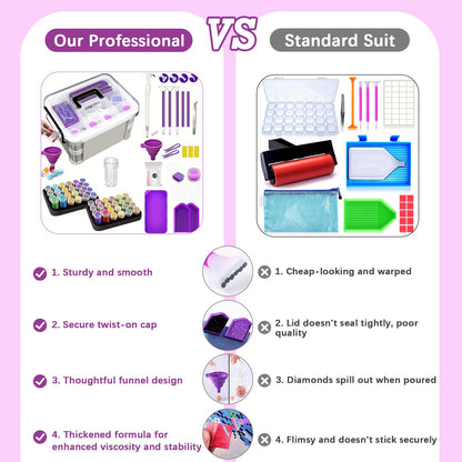 CXJINZE Diamond Painting Tools Accessories Storage-Kit - 111Pcs 5D Set Portable Tool Box with Handle Craft Jewelry Bead Storage Pink Box Art Trays for Diamond Painting Accessories and Tools
