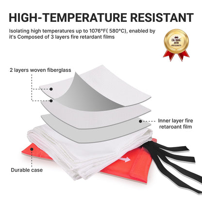 2025 Emergency Fire Blanket, 2 Pack Fire Extinguisher Blanket, Fire Suppression Blanket, Flame Retardant Towel Fire Safety Cloth for Home, Kitchen, School, Grill, Car, Office, Warehouse(40” x 40”)