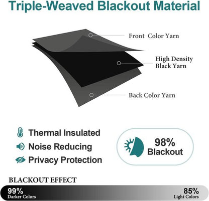 ChrisDowa Blackout Curtains - Thermal Insulated Room Darkening Panels for Bedroom & Living Room | Dark Grey, 42W x 84L