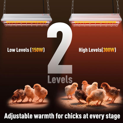 2 150-300W, Chicken Coop Heater, Large Infrared Heat Lamp for Poultry, Livestock & Pets, Safe Chicken Brooder Heat