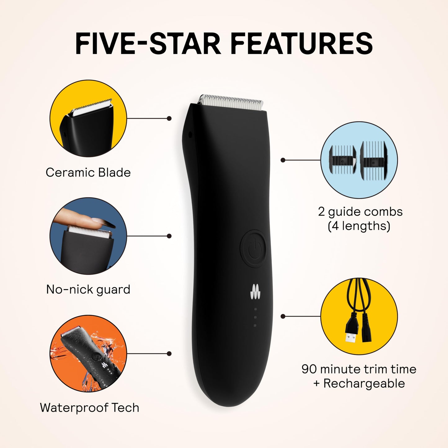 MERIDIAN The Trimmer Original - Body Hair Trimmer for Men, Electric Shaver for Pubic Hair, Chest, Legs & Bikini, Waterproof & Rechargeable, Sage