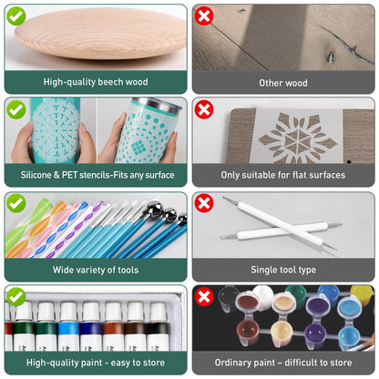 Mandala Rock Painting Kit - Mandala Dotting Tools for Painting - Including Large Wooden Rocks, Acrylic Paints, Stencils, Painting Tools, Manual, Arts Crafts Kit for Adults, Gifts for Women/Mom