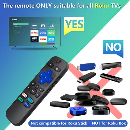 Voice Remote Replacement for TCL Android Smart TVs,RC813 with Google Voice Function